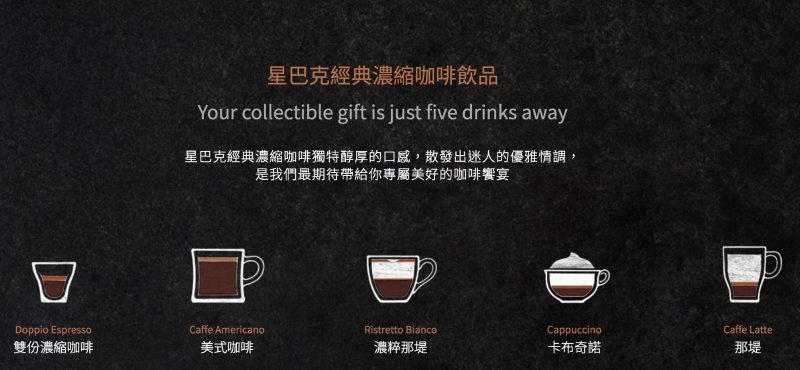 星巴克經典濃縮咖啡飲品