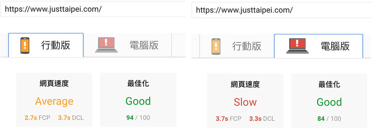 丁守中官網，Google PageSpeed 檢測