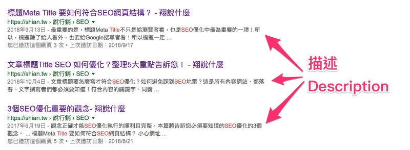 Google 搜尋結果，描述 Description 顯示位置